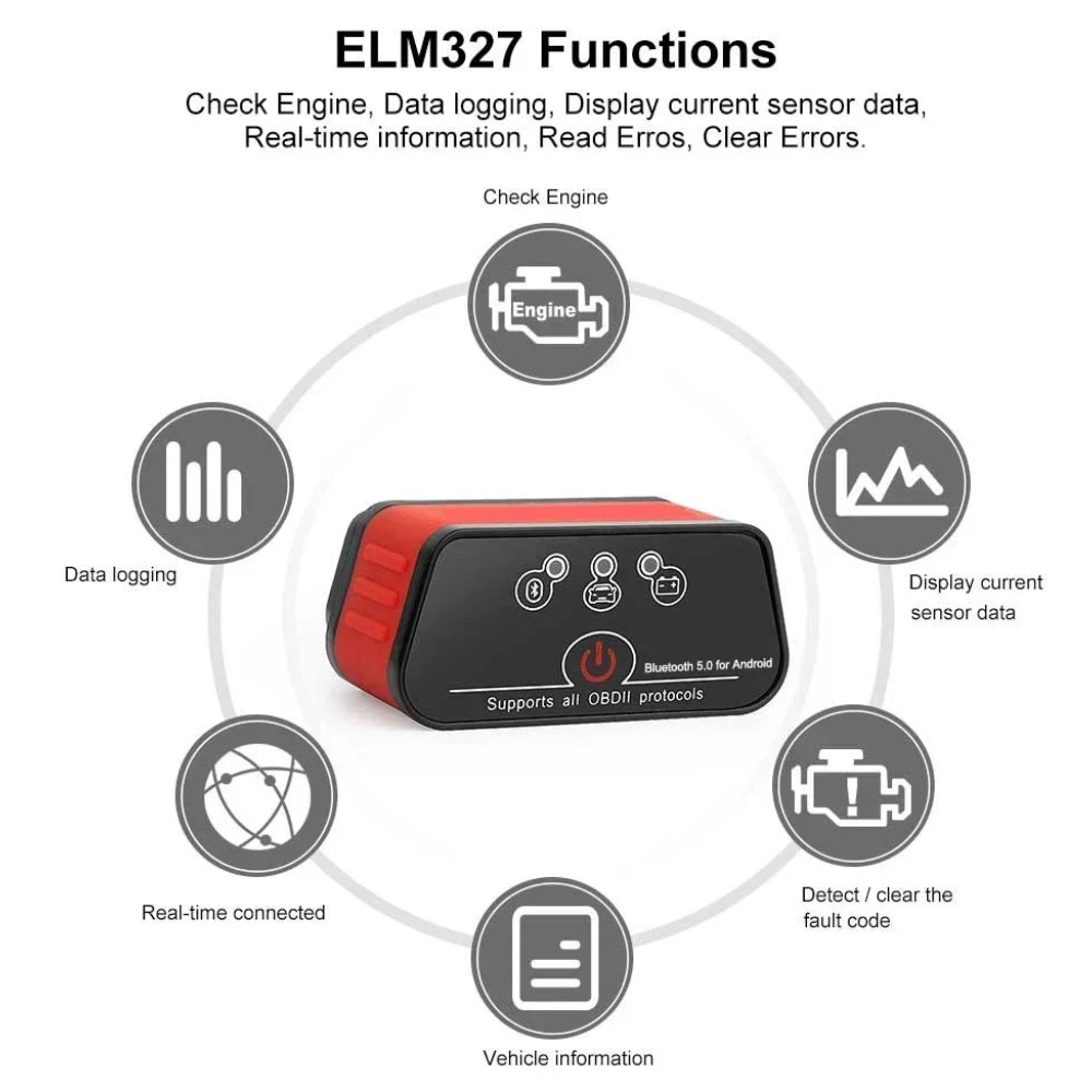 KW903 ELM327 V1 5 Bluetooth 5. - đánh giá và giá Obd2 Scanner