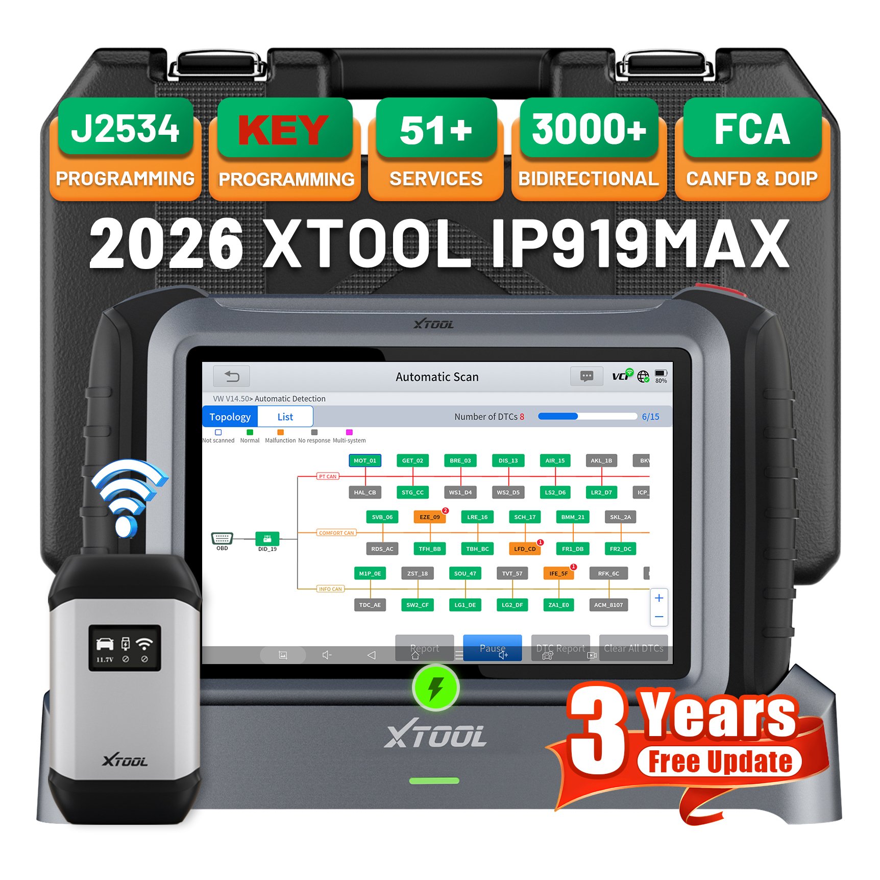 EU Warehouse XTOOL IP919MAX J2 - đánh giá và giá Obd2 Scanner